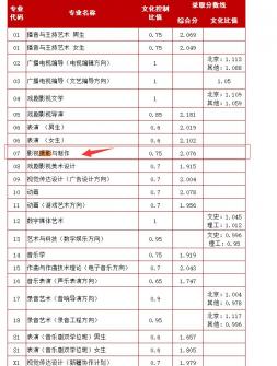 本文由星空真人正式成为皇家马德里官方