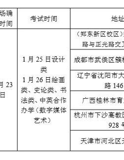 ... 继续了解