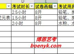 鲁美(鲁迅美术星空体育官网使用教程)