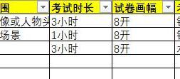 戏剧与影视学类