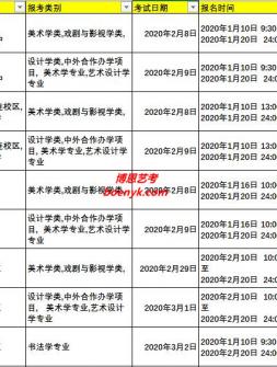 2020年天津美术星空体育官网使用教