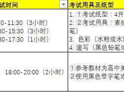 中英合作办学