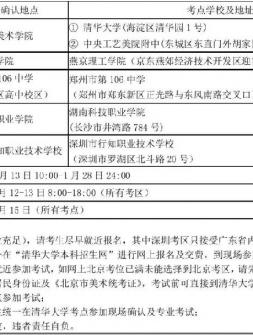 需要校考省份/... 继续了解