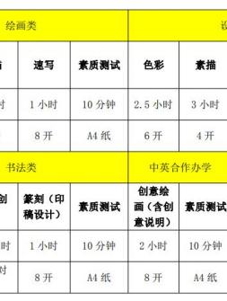 2020年清美(清华星空体育官网使用