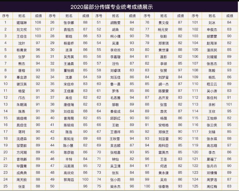 吃住教学一体式