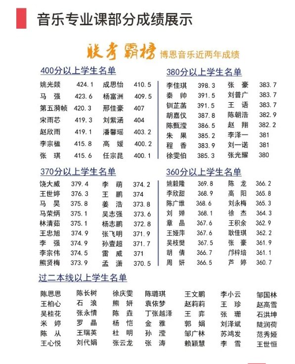 八人间含吃住(1150元/月)