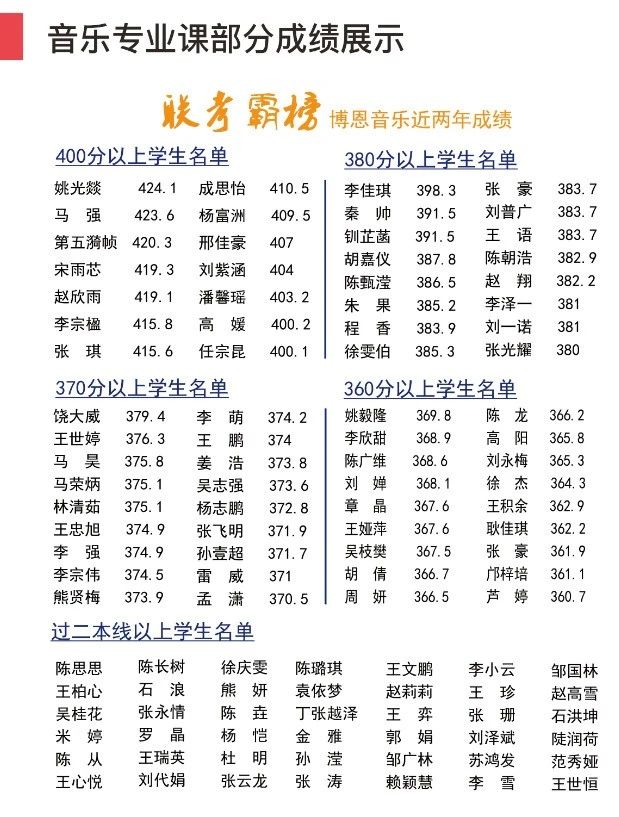 更多阅读
