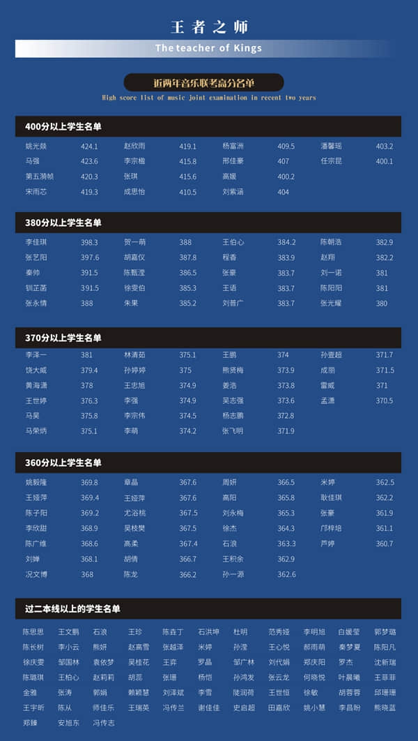 征途漫漫，唯有奋斗