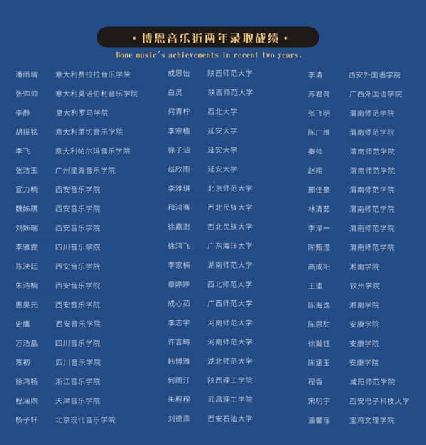 初心不变