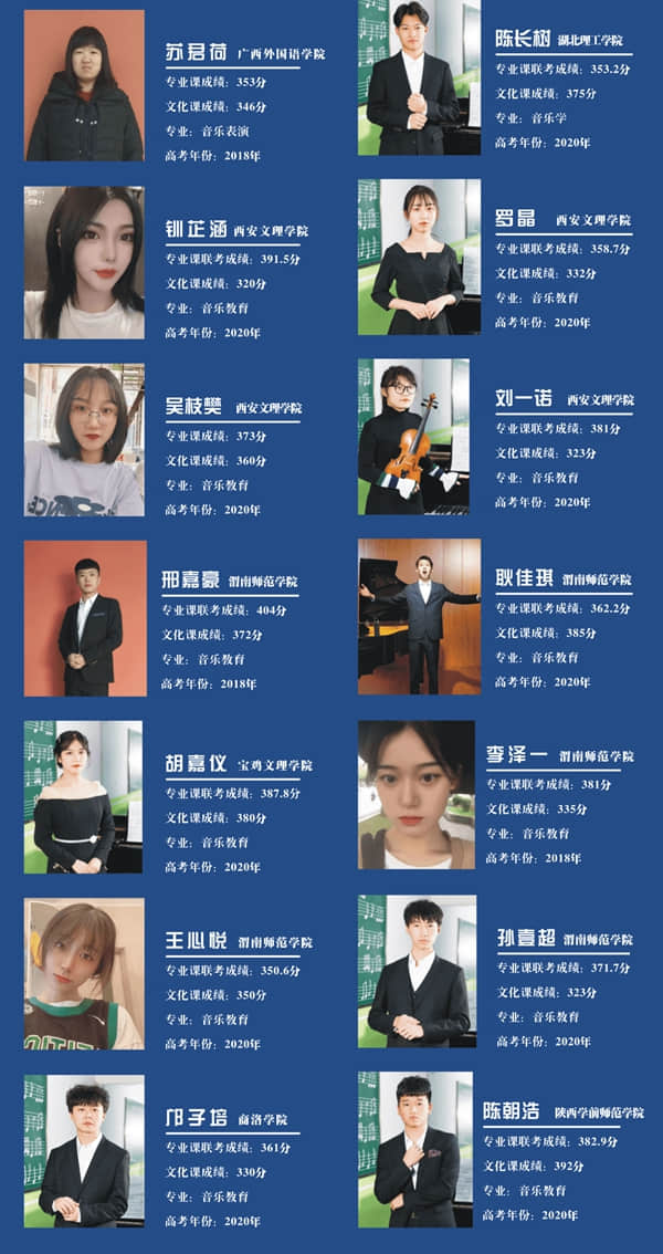 唯有奋斗