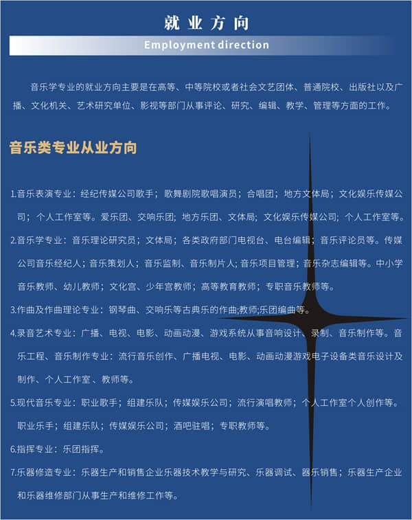 2022届陕西博恩音乐(声乐)艺考培