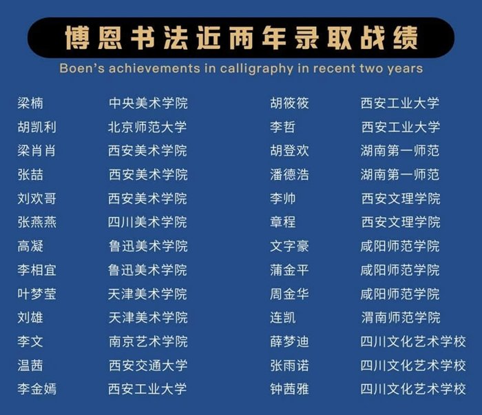 灞桥区 更多阅读