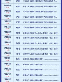 陕西渭南讲座性质