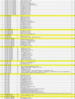 陕西省西安市碑林区含光北路33号文华