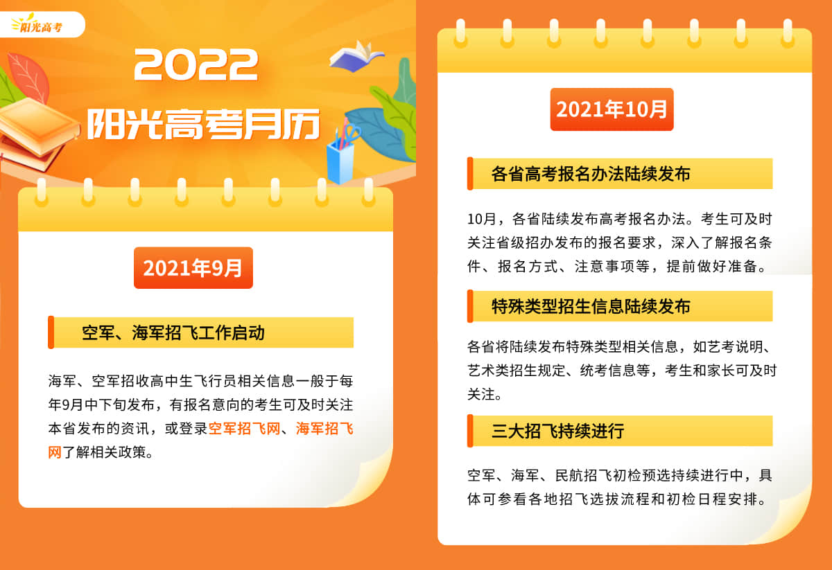 2022年高考月历/流程图