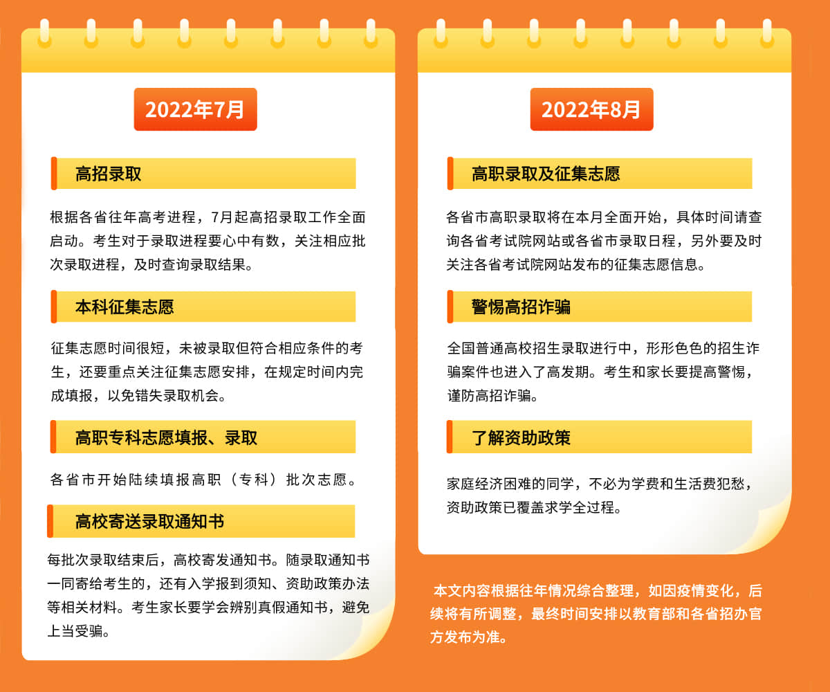 有报名意向的考生可及时关注本省公布的