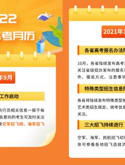 陕西志愿填报服务类型